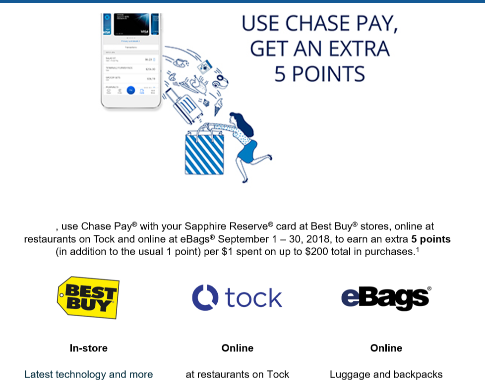 Chase Sapphire Reserve（CSR）信用卡【9/8更新：Bestbuy/tock/Ebags 5x积分】