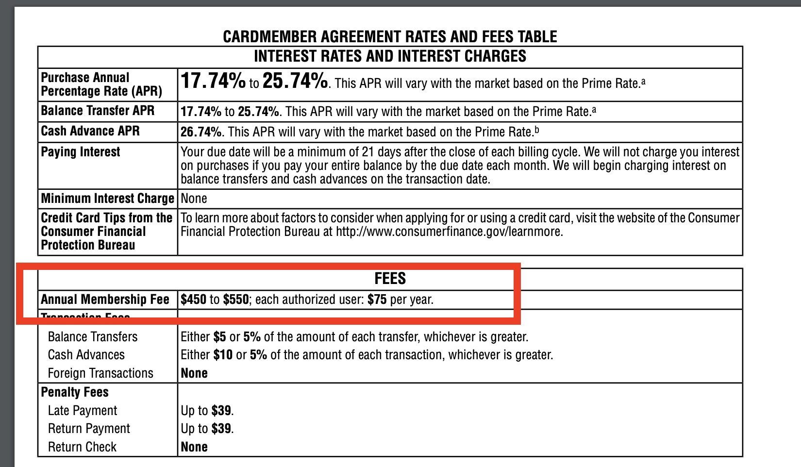 Chase Sapphire Reserve 福利和年费改动的详细分析- 美国信用卡 101
