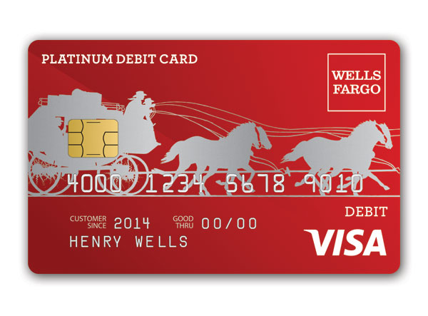 how to buy bitcoin with wells fargo debit card