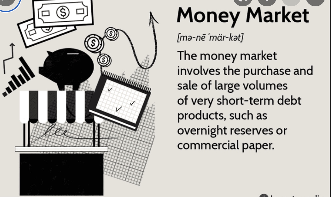 美国 Money Market（MM）货币市场理财介绍 美国信用卡 101