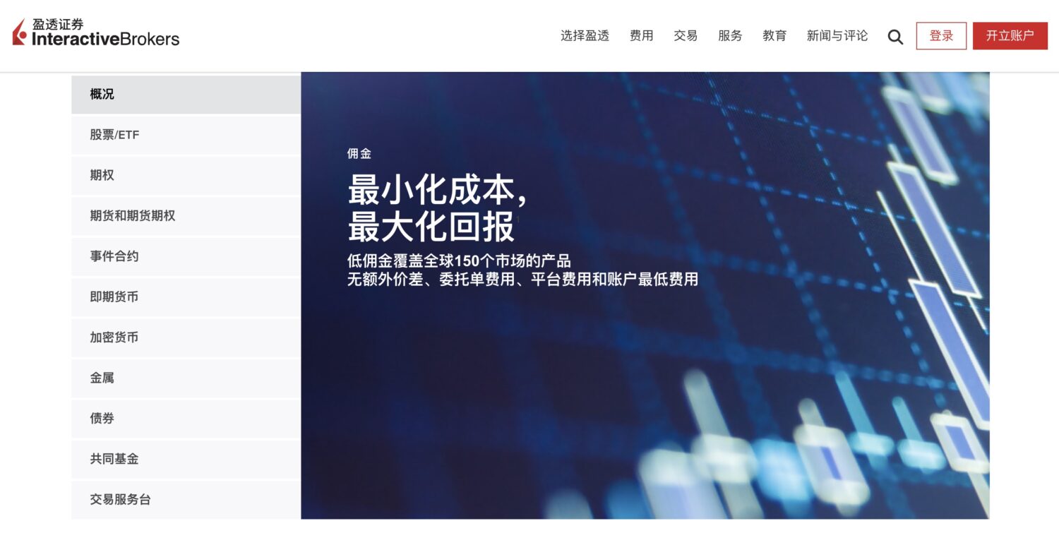 盈透证券（Interactive Brokers）介绍【2025.5 更新：转入资金送 1% 奖励，小技巧可得 12%APY！】 - 美国信用卡 101